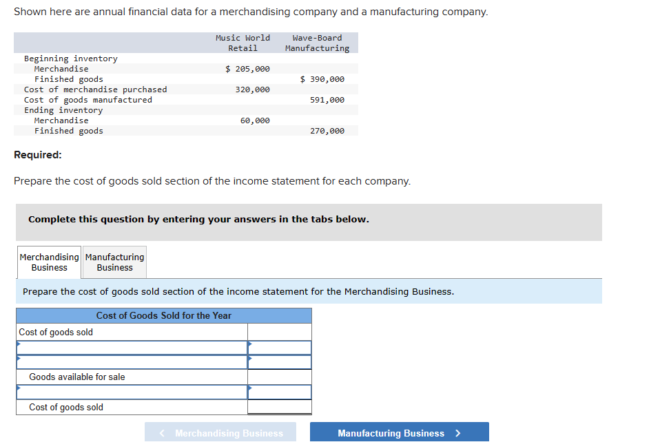 Business inventories march