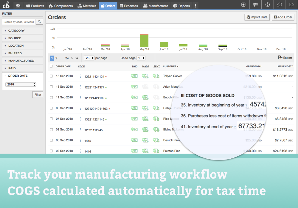 Business inventory accounting platform