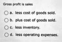 Business inventories gdp