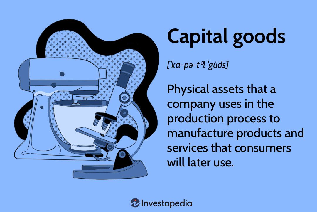 Business inventories gross private domestic investment