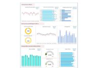 Business inventory account