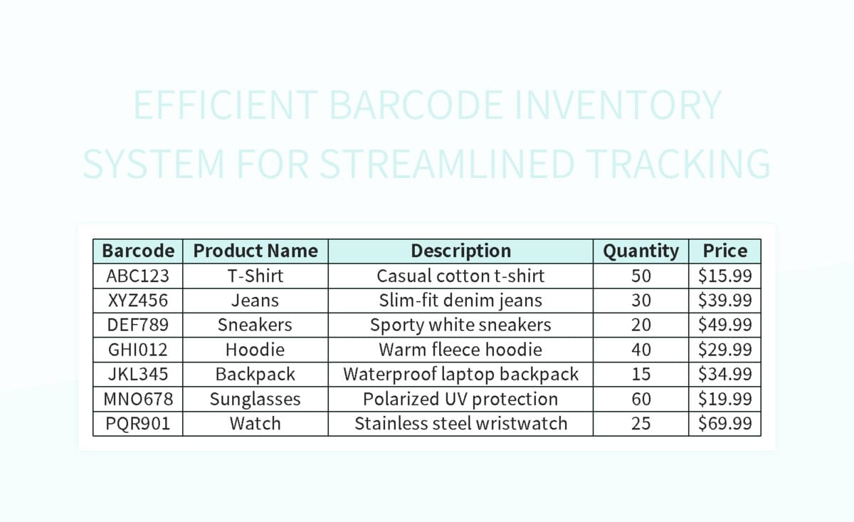 Business inventory barcode system