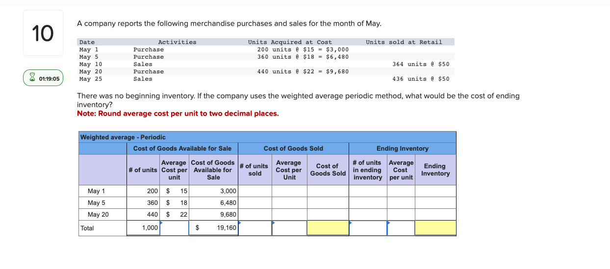 Business inventories march