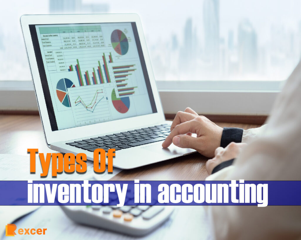 Business inventory accounting