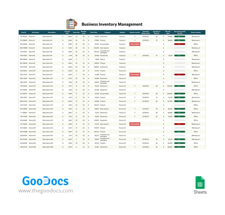 Business inventory charts